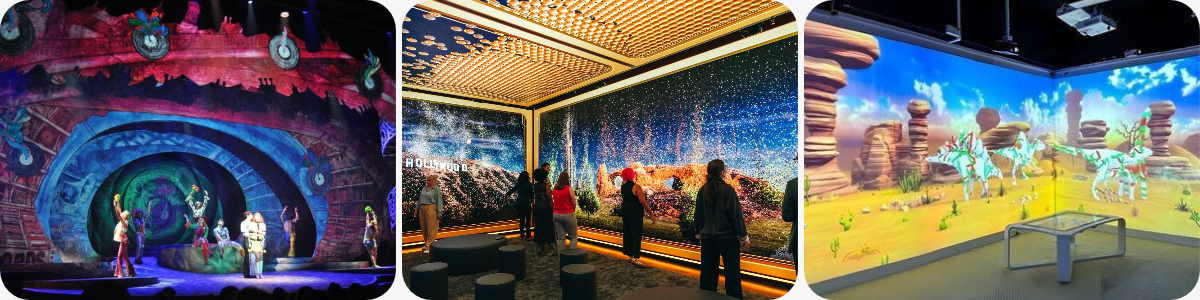 Theme Park & Entertainment Projection