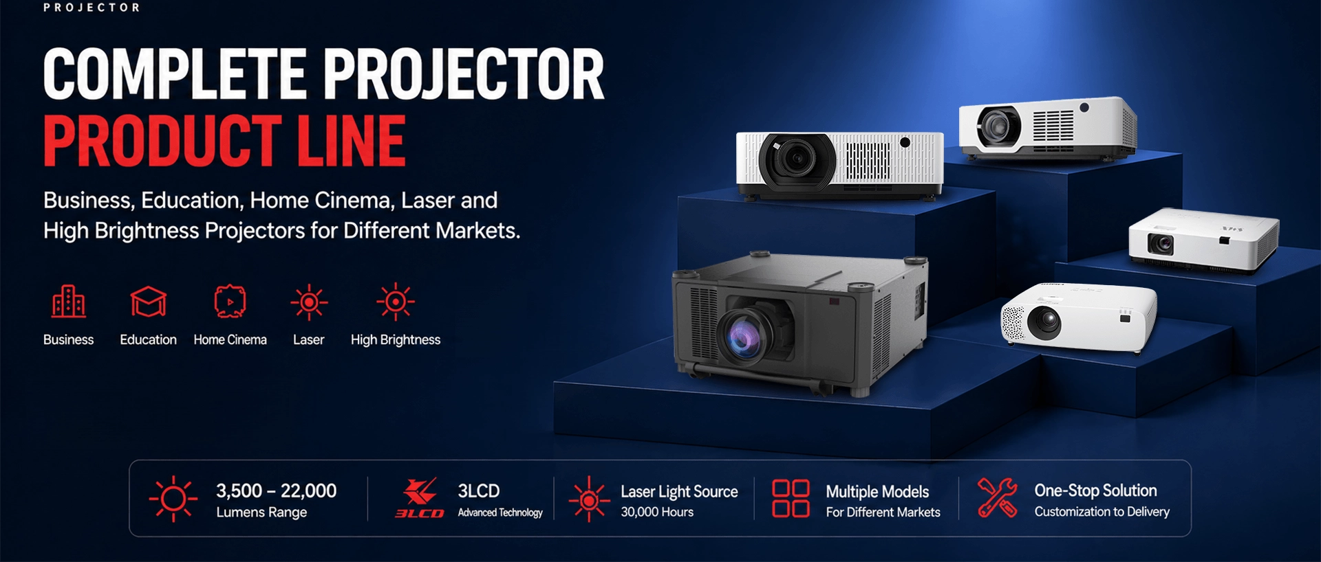 Comlete-Projector-product-line